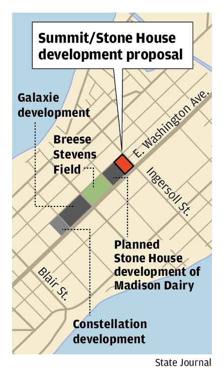 Proposed development
